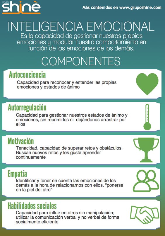 infografia inteligencia emocional